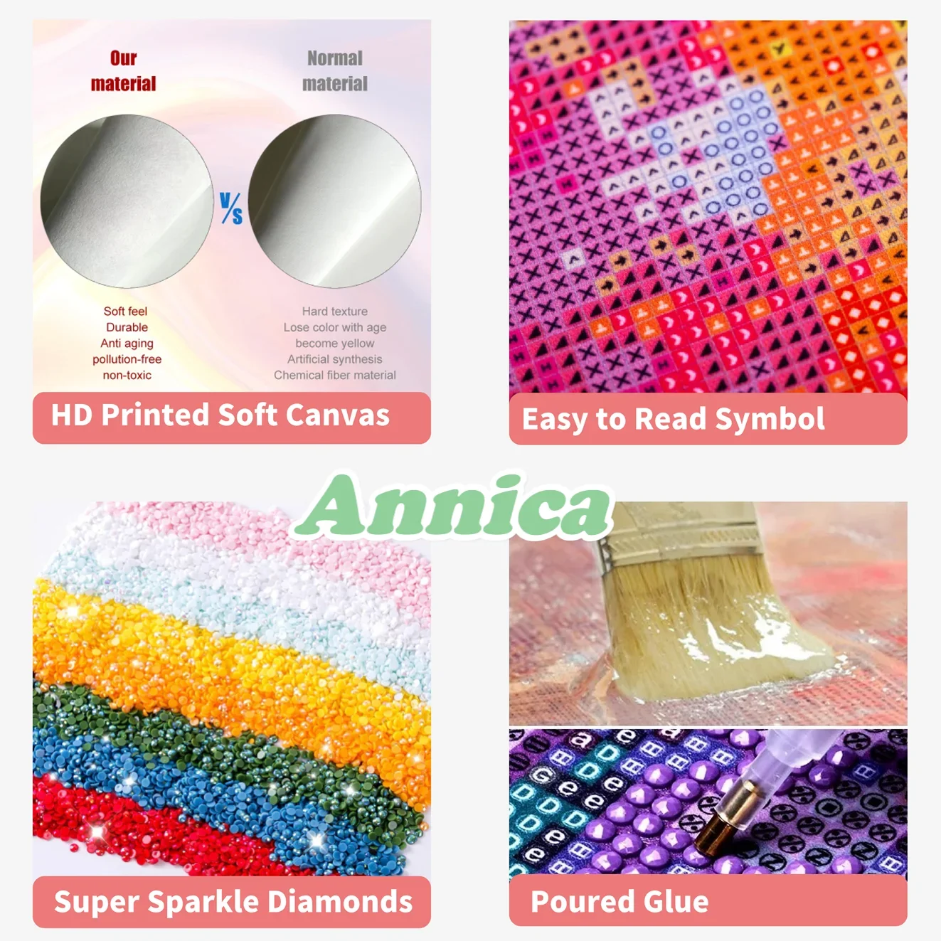 1PC frameless Paint Cartoon An - Art Craft Unicorn recensione e prezzo
