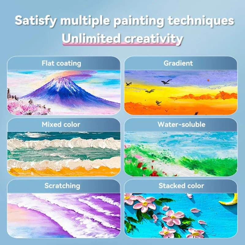 Soft Pastels For Artist Profes - Chalk Pastel Set recensione e prezzo