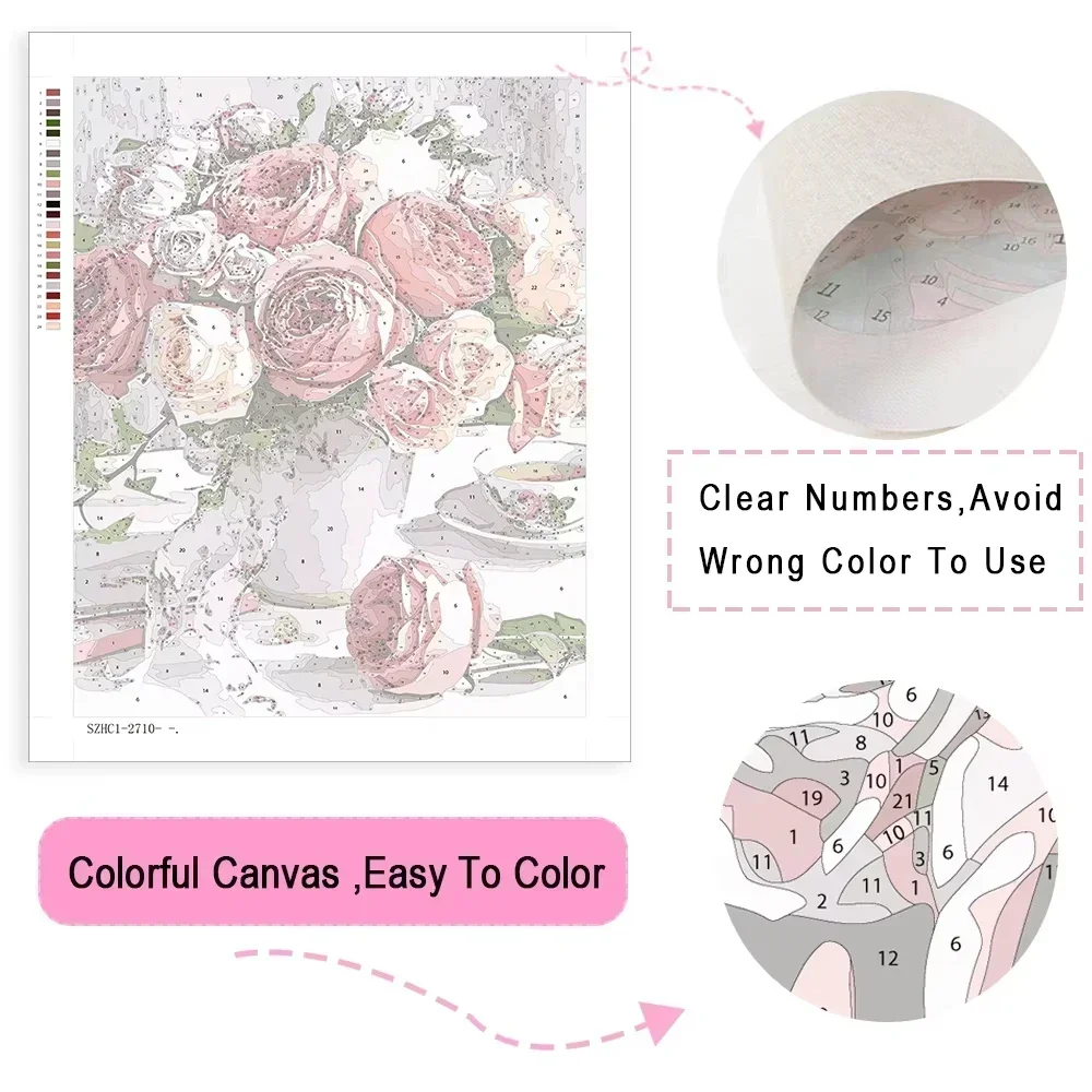 Paint By Numbers Kit for Adult - Tv Art And Craft recensione e prezzo